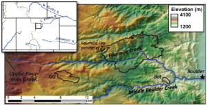 Fig. 1. Shaded relief and slope map of Fourmile Creek area. Steepest slopes shaded red; shallowest slopes are blue. Study catchments include Fourmile Creek, the Green Lakes Valley, Gordon Gulch (GG) and Betasso (Bet).